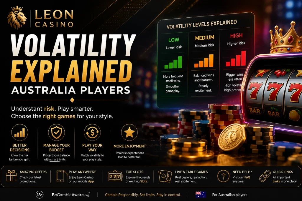 Leon Casino Volatility Explained banner for Australian players with slot machine, risk comparison charts, casino chips, and premium black-and-gold gaming design.
