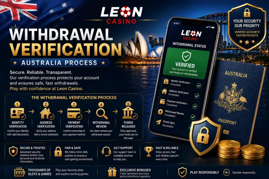 Premium Leon Casino withdrawal verification banner for Australian players featuring secure payout processing, luxury blue-and-gold casino atmosphere, verified withdrawal status on smartphone, Australian passport and Sydney skyline, protected transactions, and trusted online casino security design.
