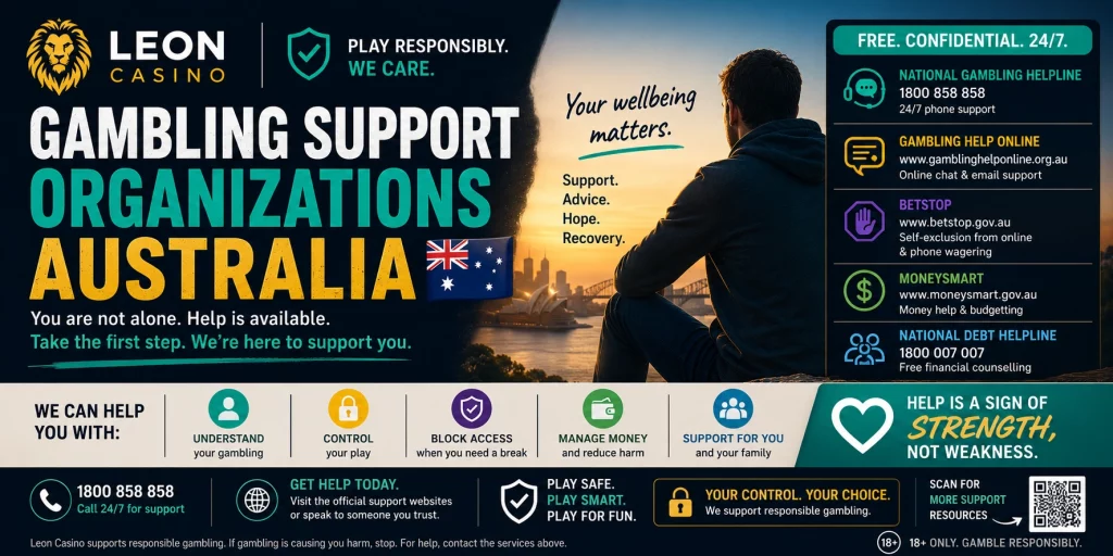 Leon Casino Gambling Support Organizations Australia banner featuring Australian gambling help services, BetStop self-exclusion, Gambling Help Online, financial counselling resources, responsible gambling support, and recovery guidance for Australian players.
